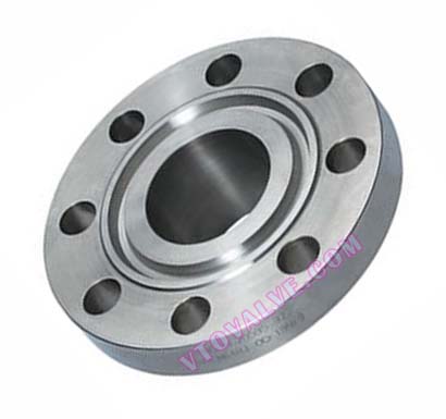 EUROPEAN Standard Flanges (1)