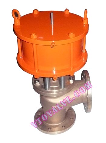 Pneumatic SDNR Globe Check Valves, SDNR Valves