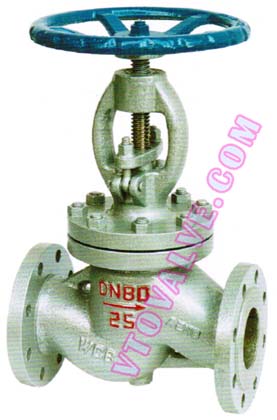 Globe Valves of GB Standard