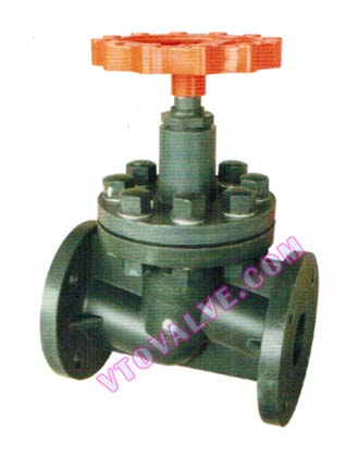 PVC,PVDF,RPP Globe Valves