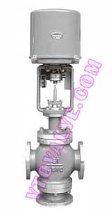 ZDLQ Electronic Electric Control Valves