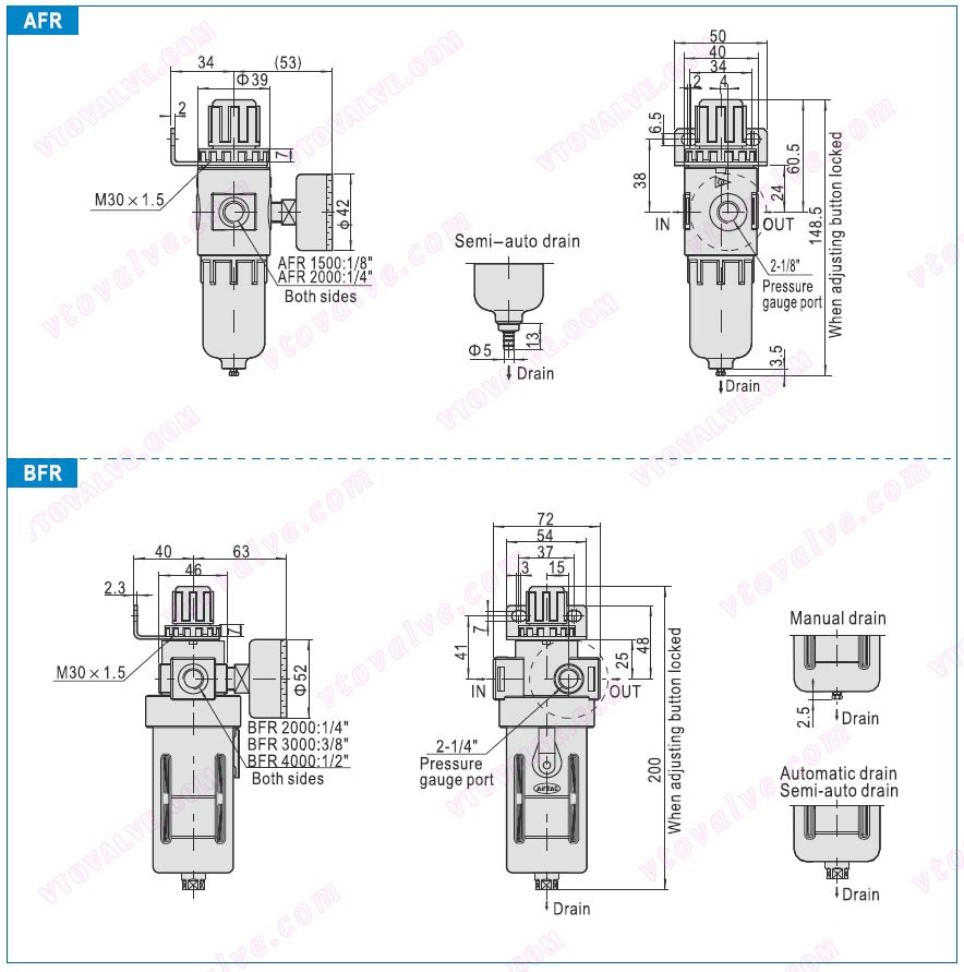 Dimensions of AFR1500,AFR2000,BFR2000,BFR3000,BFR4000 F.R.L combination