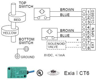 Wiring Diagram of ALS200PP22 Limit Switch Box, ALS200PP22 Series Valve Monitor