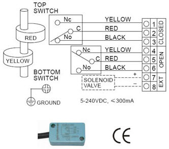 Wiring Diagram of ALS200QA23 Limit Switch Box, ALS200QA23 Series Valve Monitor