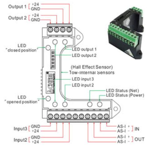 Wiring Diagram of ALS300AS2 Series Limit Switch Box