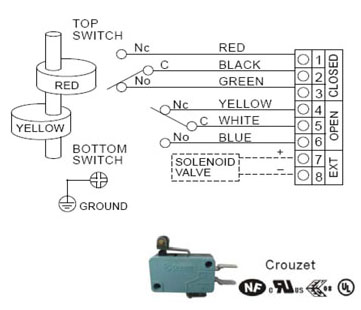 Wiring Diagram for ALS300LM2 Limit Switch Box, ALS300LM2 Valve Monitor