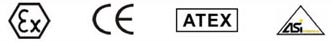 Certificate of ALS400AS2 Series Limit Switch Box