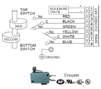 Wiring Diagram of ALS600M2 Limit Switch Box, ALS600M2 Series Valve Monitor