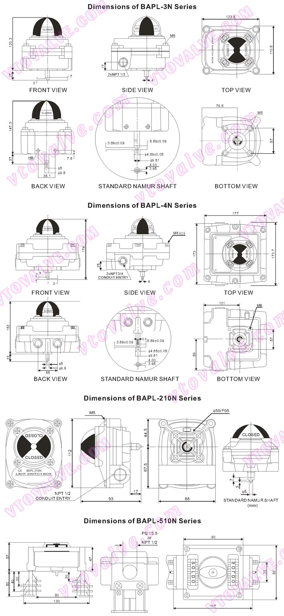 Dimensions of BAPL Series Limit Switch Box