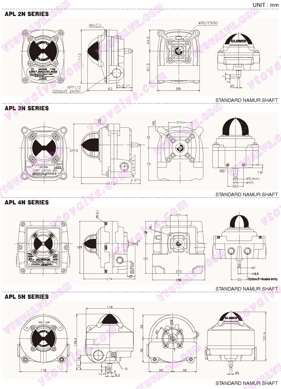 Dimensions of HKC APL Limit Switch Box